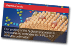 Glycan Analysis