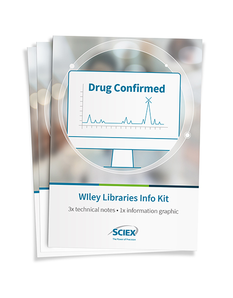 SCIEX Wiley Libraries Info Kit