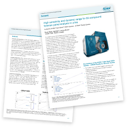 SCIEX panel-analysis-in-urine