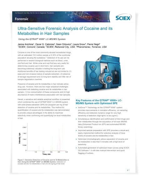 Ultra-Sensitive-Forensic-Analysis-of-Cocaine-and-its-Metabolites-in-Hair-Samples-App Note